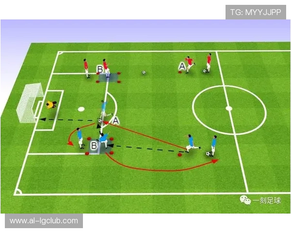 足球连续踢球犯规教学详解与课堂示范全流程教案系统解析提升指导策略